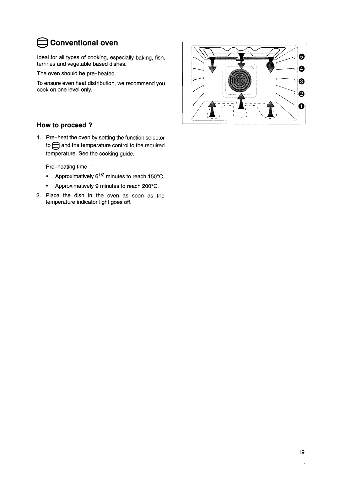 Tricity Bendix SE545P manual 