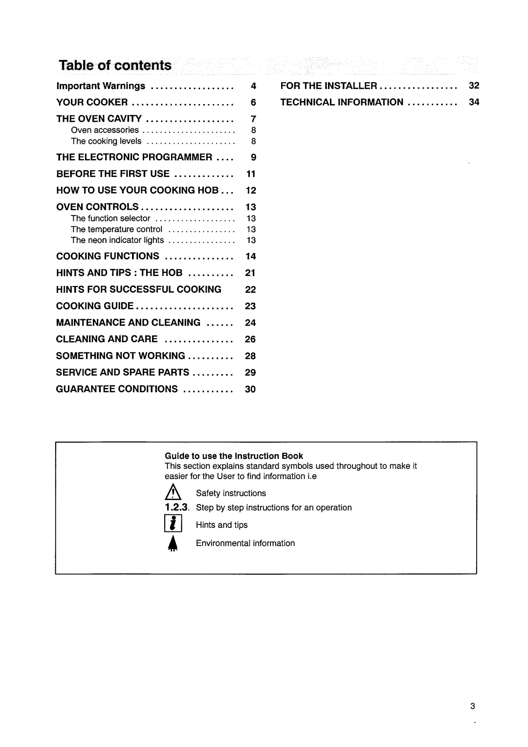 Tricity Bendix SE545P manual 