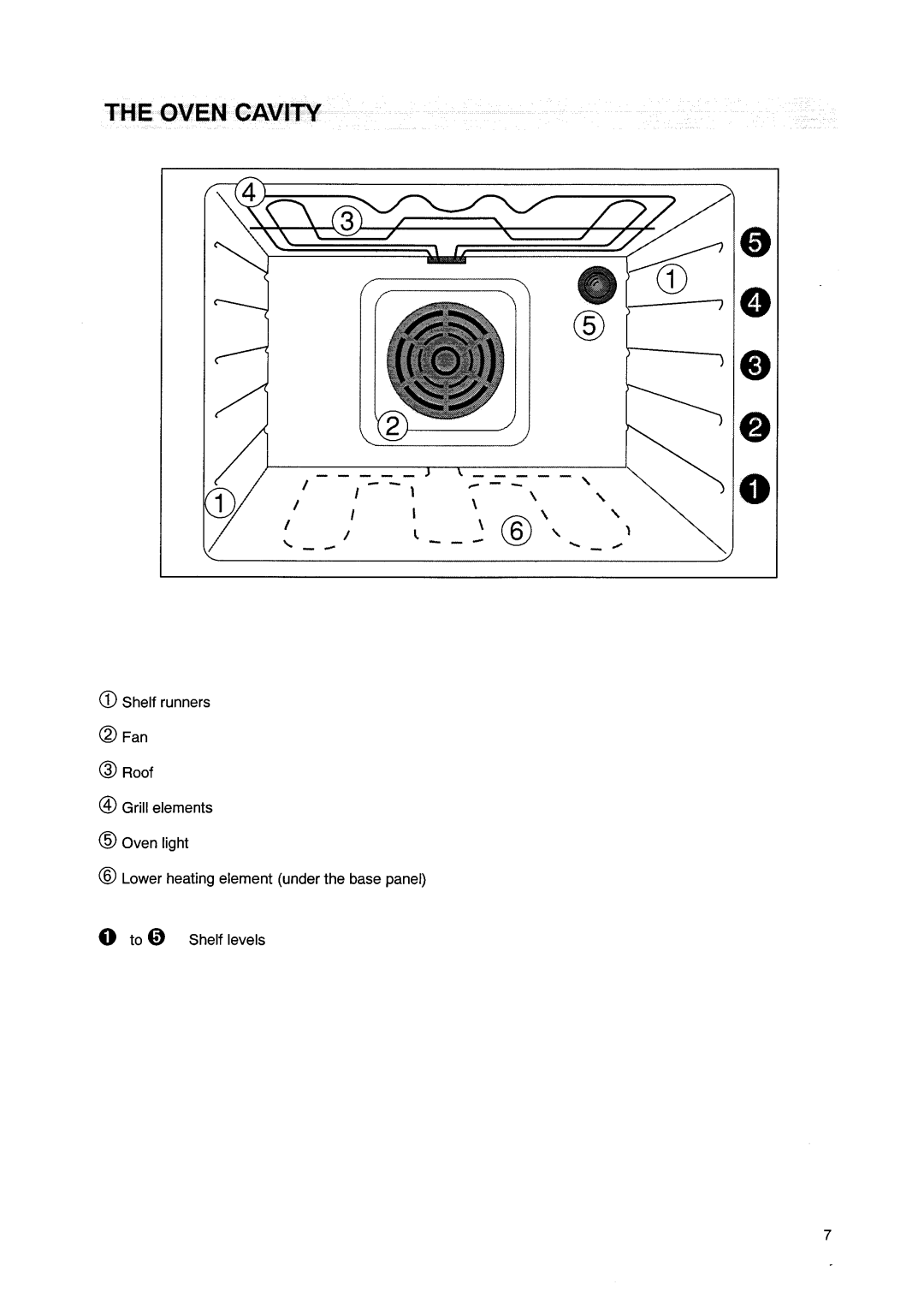 Tricity Bendix SE545P manual 