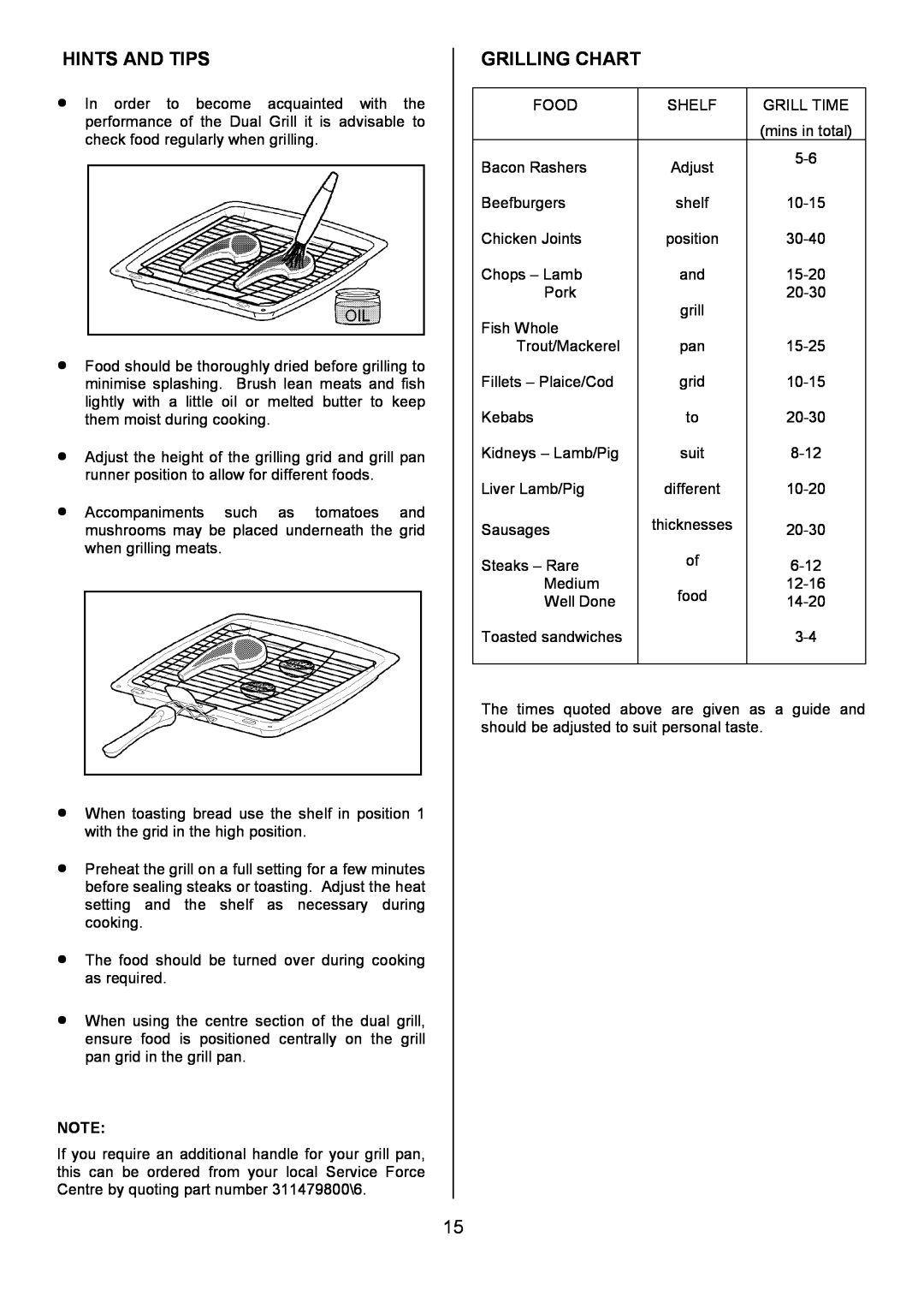 Tricity Bendix SE550 installation instructions Grilling Chart, Hints And Tips 