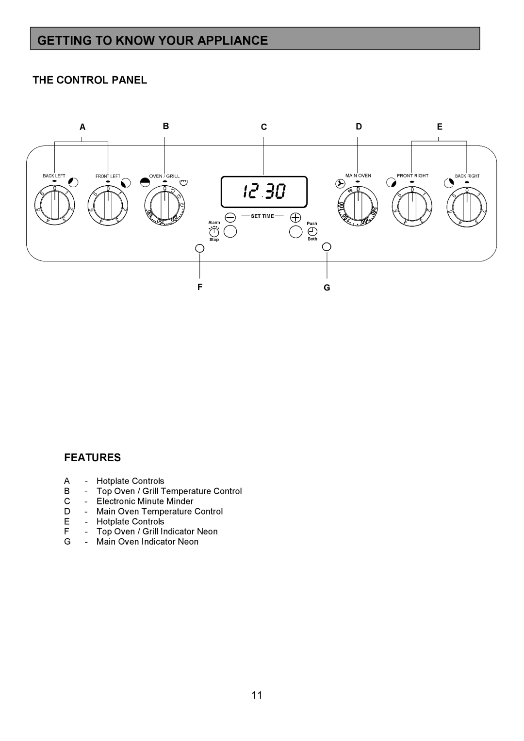 Tricity Bendix SE553 installation instructions Getting to Know Your Appliance, Control Panel, Features, Abcde 