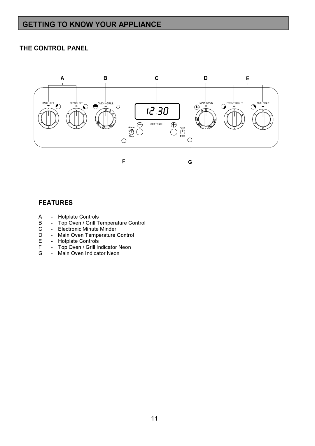 Tricity Bendix SE554 installation instructions Getting to Know Your Appliance, Control Panel, Features, Abcde 