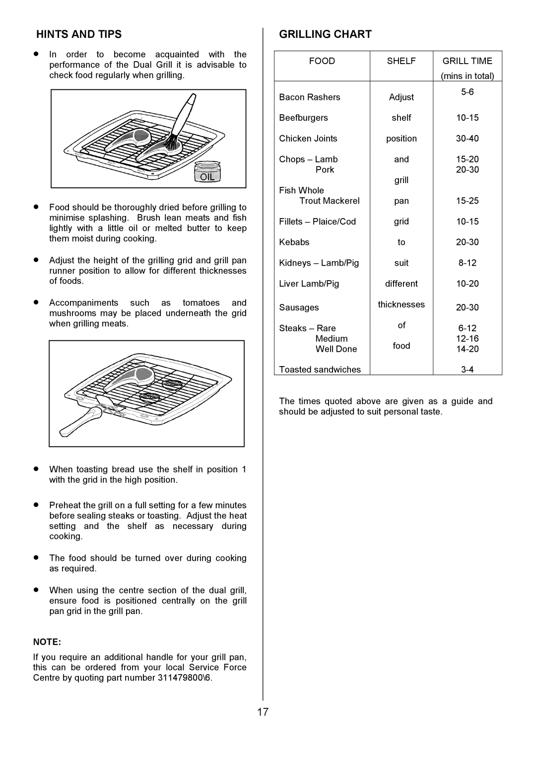 Tricity Bendix SE554 installation instructions Grilling Chart, Food Shelf Grill Time 
