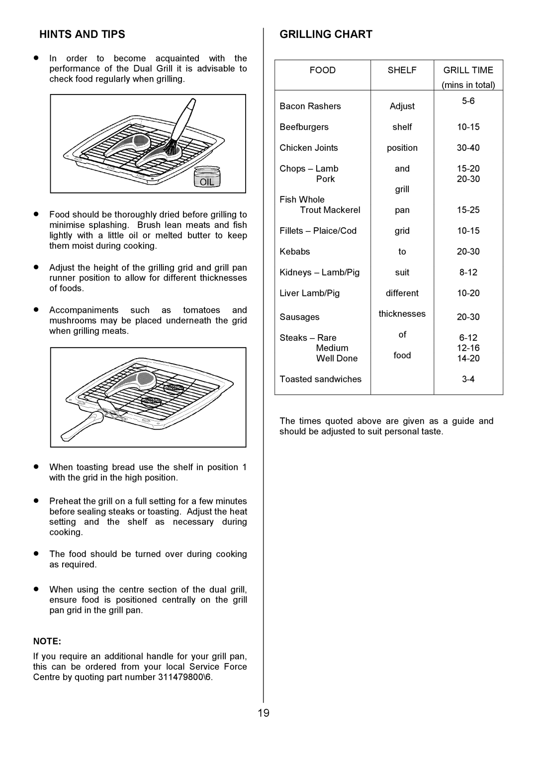 Tricity Bendix SE555 installation instructions Grilling Chart, Food Shelf Grill Time 