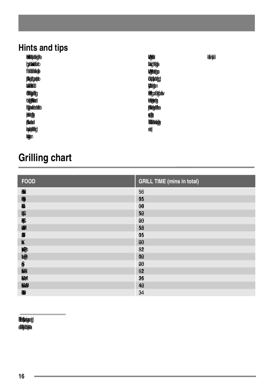 Tricity Bendix SE558 user manual Grilling chart, Hints and tips, Food should be turned over during cooking as required 