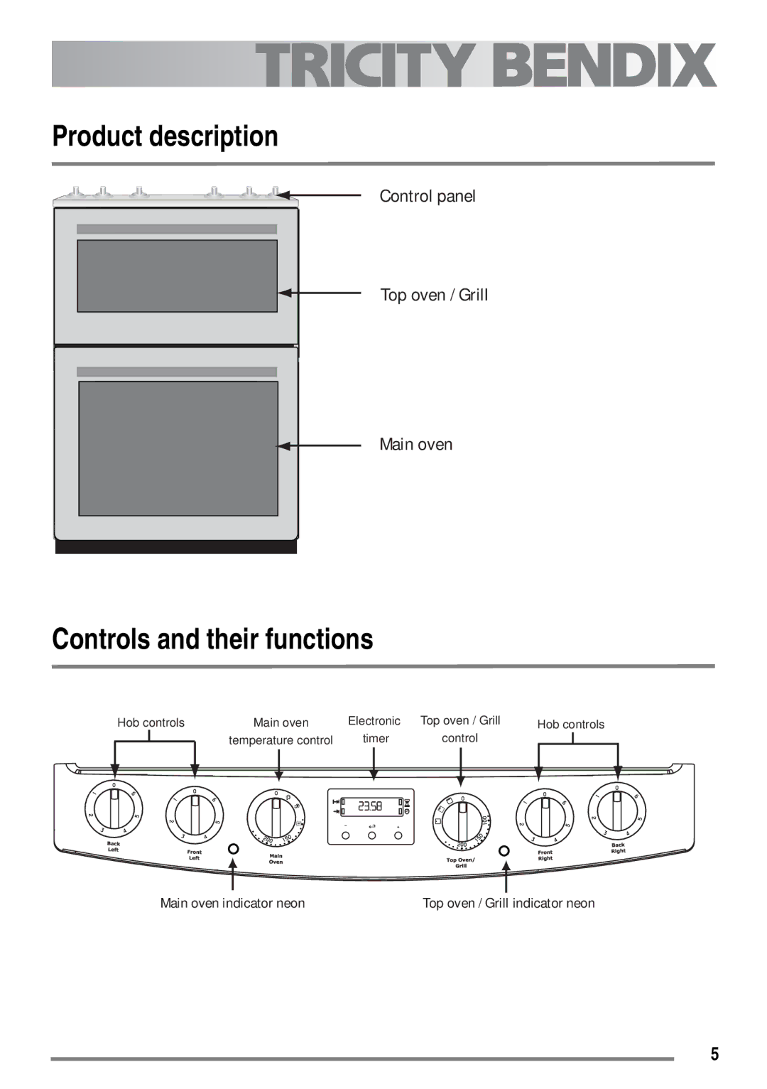 Tricity Bendix SE558 user manual Product description, Controls and their functions 