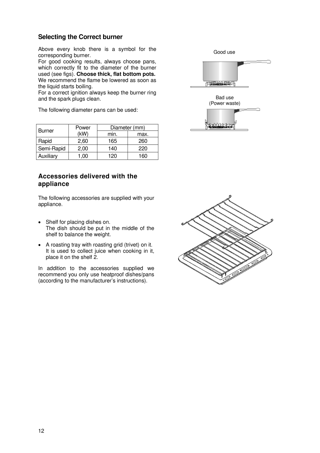 Tricity Bendix SG 205WL manual Selecting the Correct burner, Accessories delivered with the appliance 