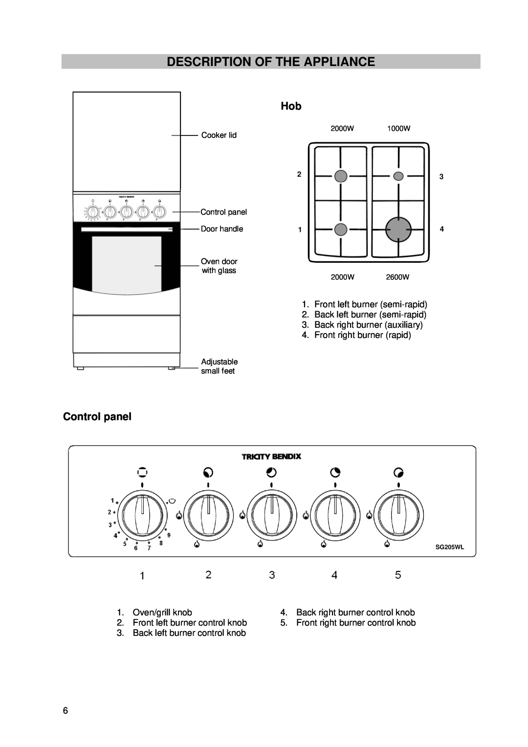 Tricity Bendix SG 205WL manual Description Of The Appliance, Control panel 