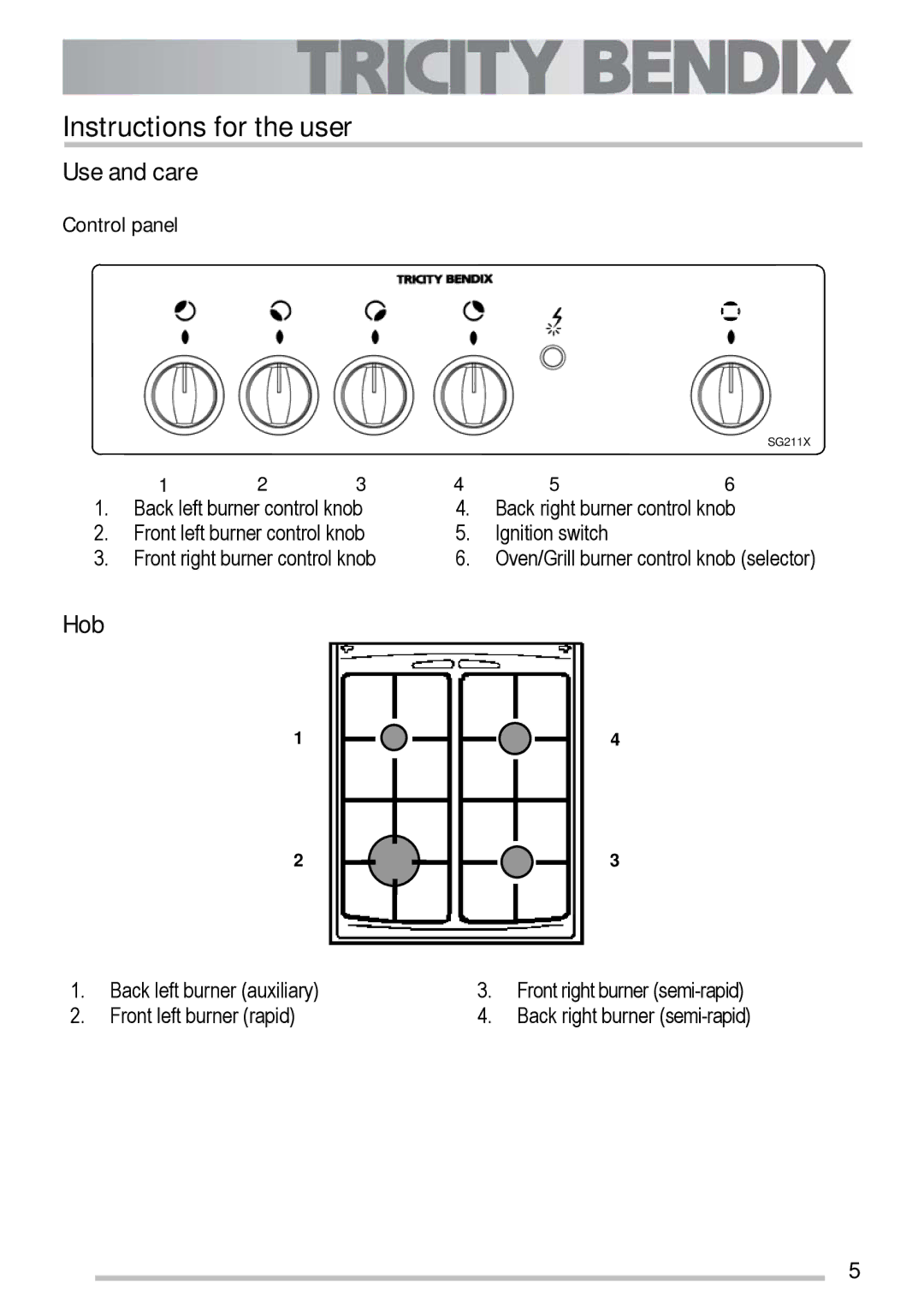 Tricity Bendix SG211X manual Instructions for the user, Control panel 