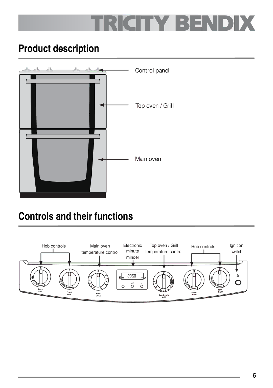 Tricity Bendix SG558/1 user manual Product description, Controls and their functions 