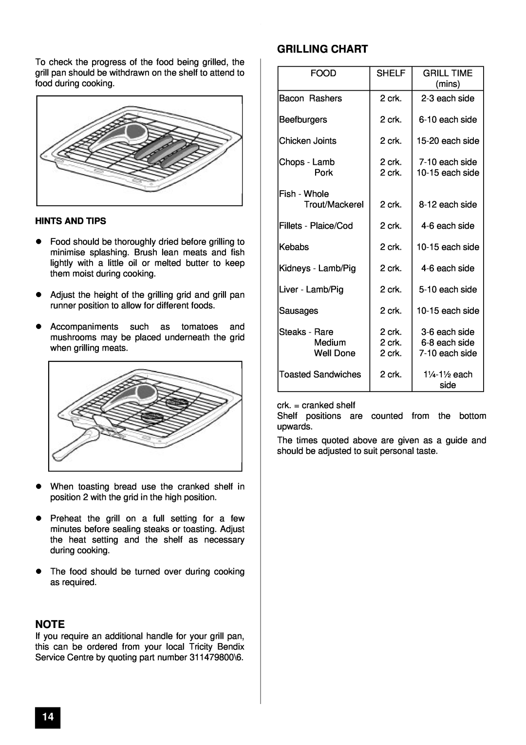 Tricity Bendix SI 055 installation instructions Grilling Chart, Hints And Tips 