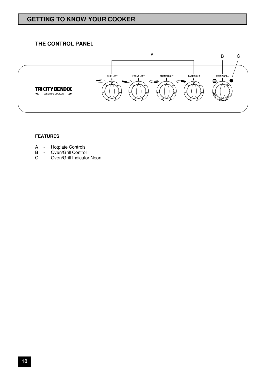 Tricity Bendix SI 221 installation instructions Getting to Know Your Cooker, Control Panel 