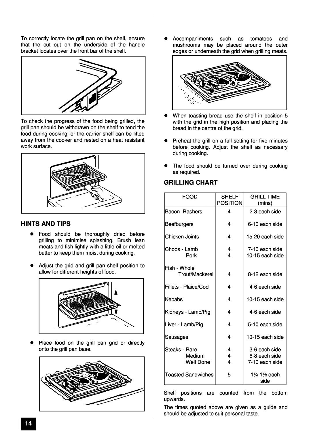 Tricity Bendix SI 221 installation instructions Grilling Chart, Hints And Tips 