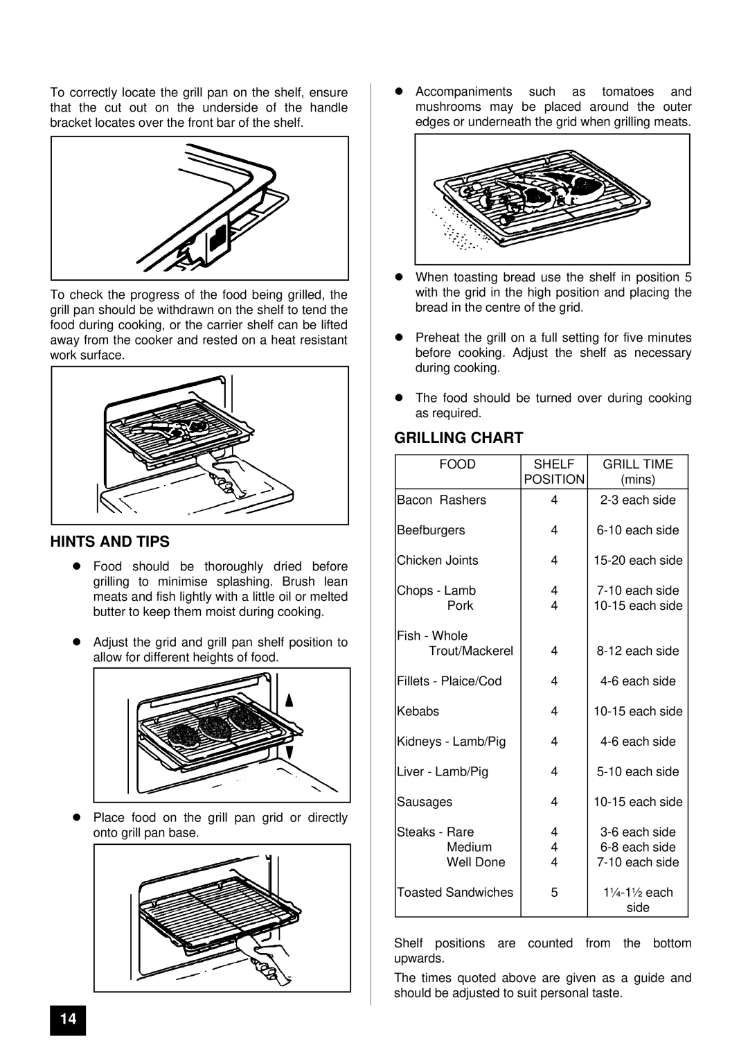 Tricity Bendix SI 251 installation instructions Grilling Chart, Food Shelf Grill Time Position 