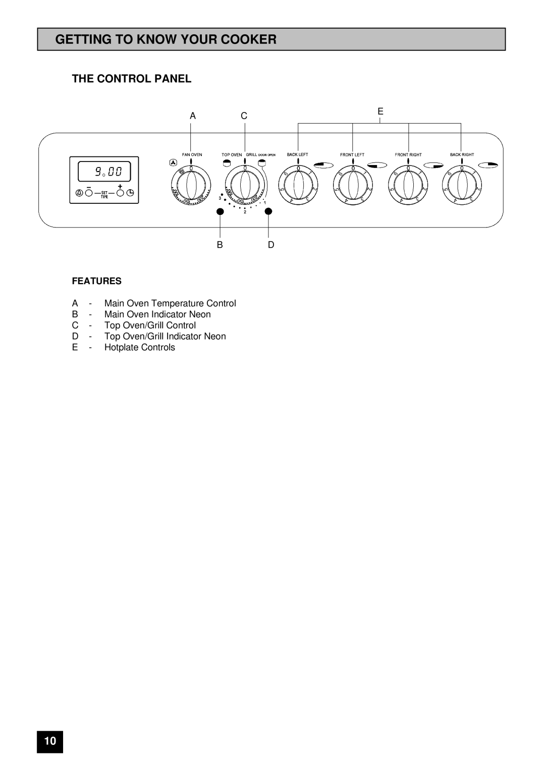 Tricity Bendix SI 323, SI 322 installation instructions Getting to Know Your Cooker, Control Panel, Features 