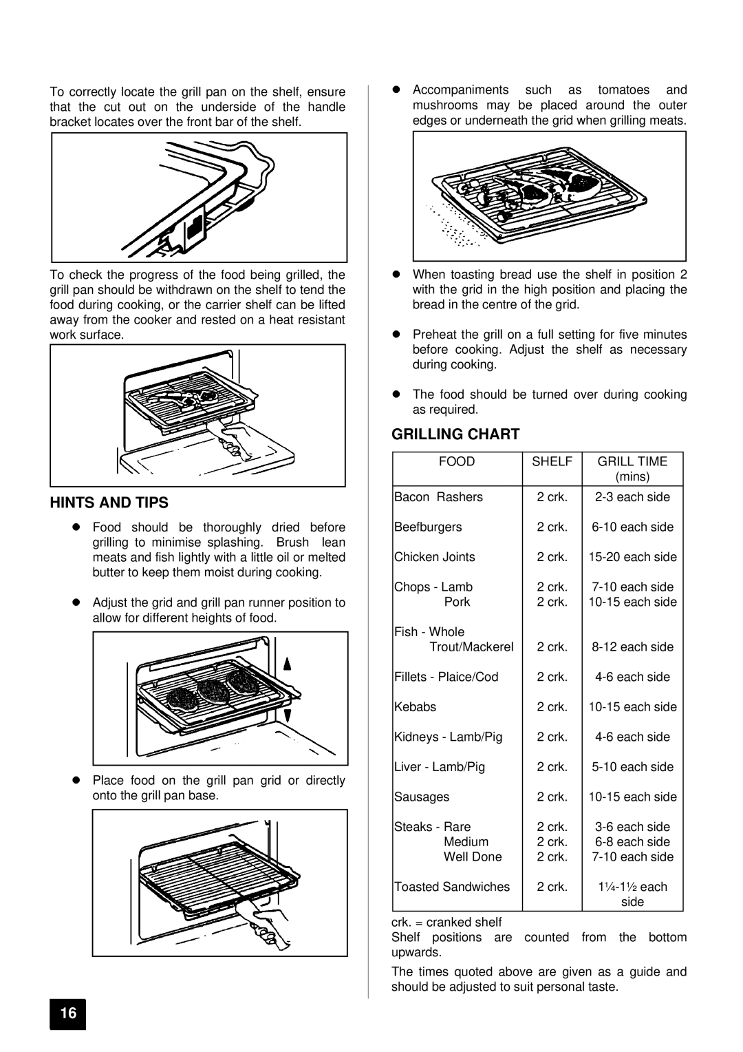 Tricity Bendix SI 323, SI 322 installation instructions Grilling Chart, Food Shelf Grill Time 