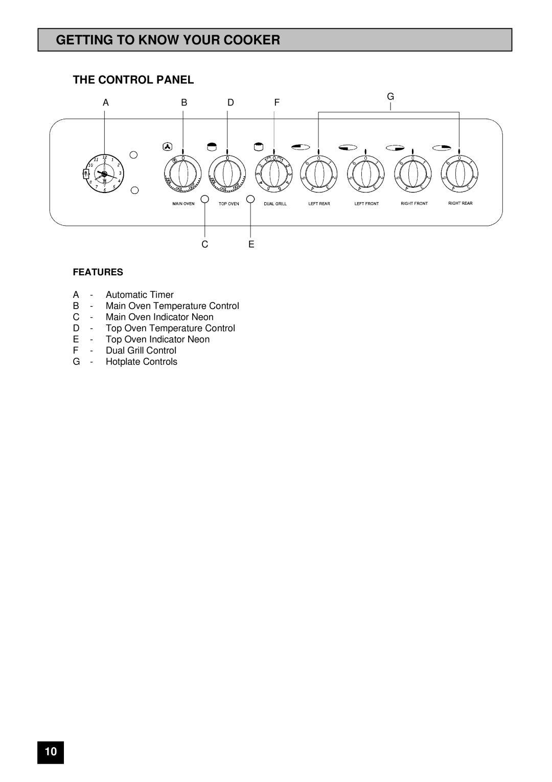 Tricity Bendix SI 400GR installation instructions Getting to Know Your Cooker, Control Panel, Features 