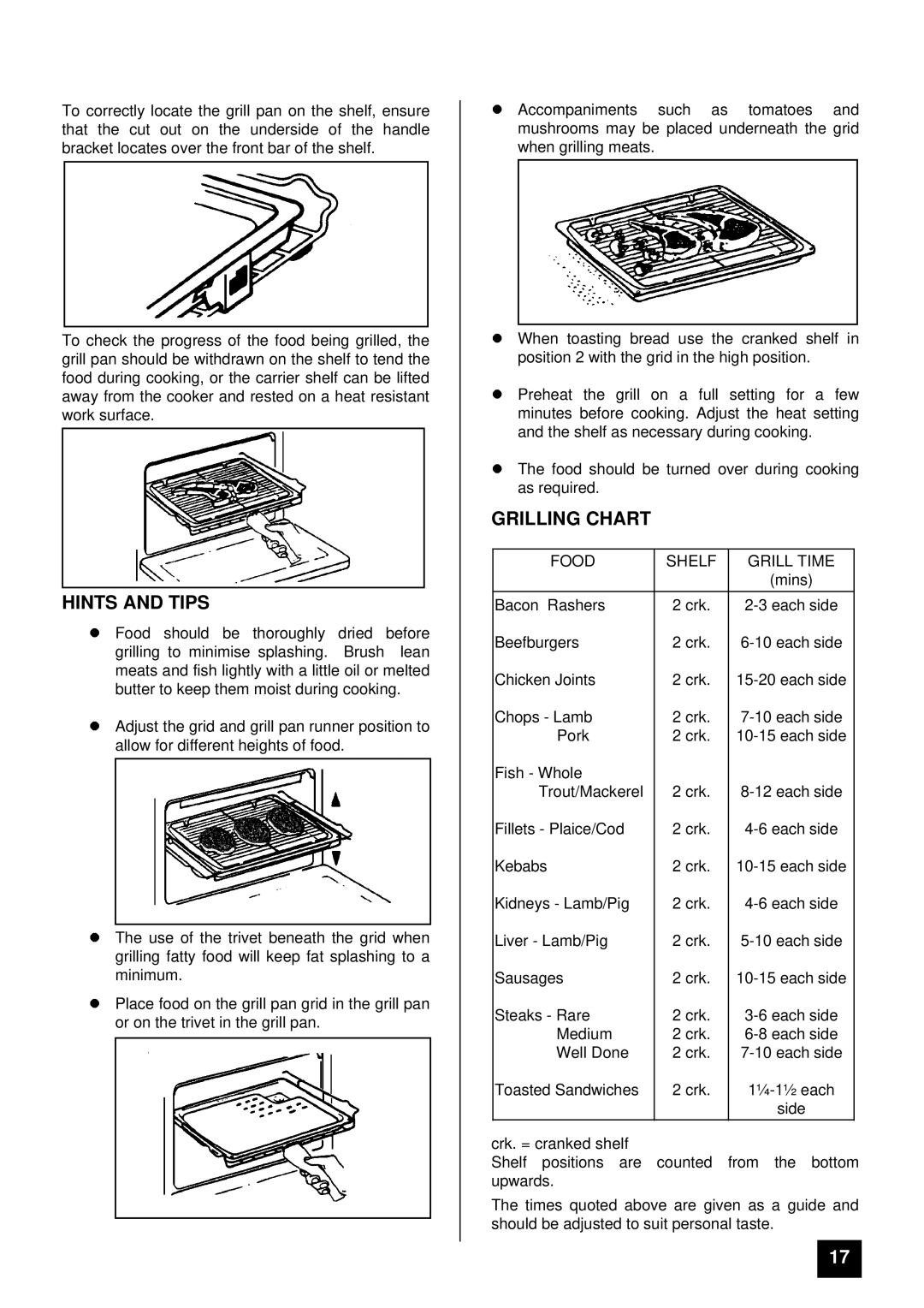 Tricity Bendix SI 400GR installation instructions Grilling Chart, Food Shelf Grill Time 