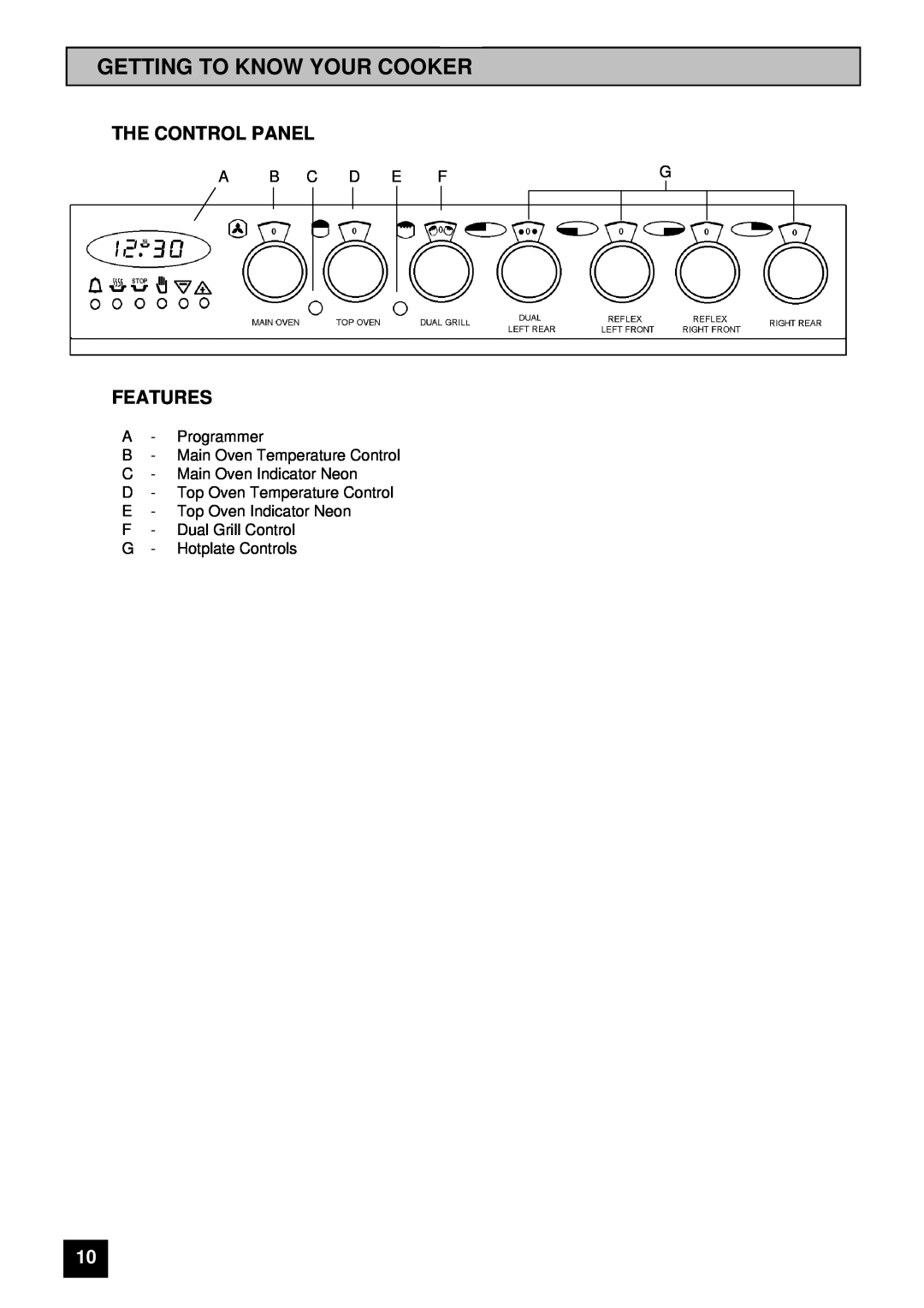 Tricity Bendix SI 452 installation instructions Getting To Know Your Cooker, The Control Panel, Features 