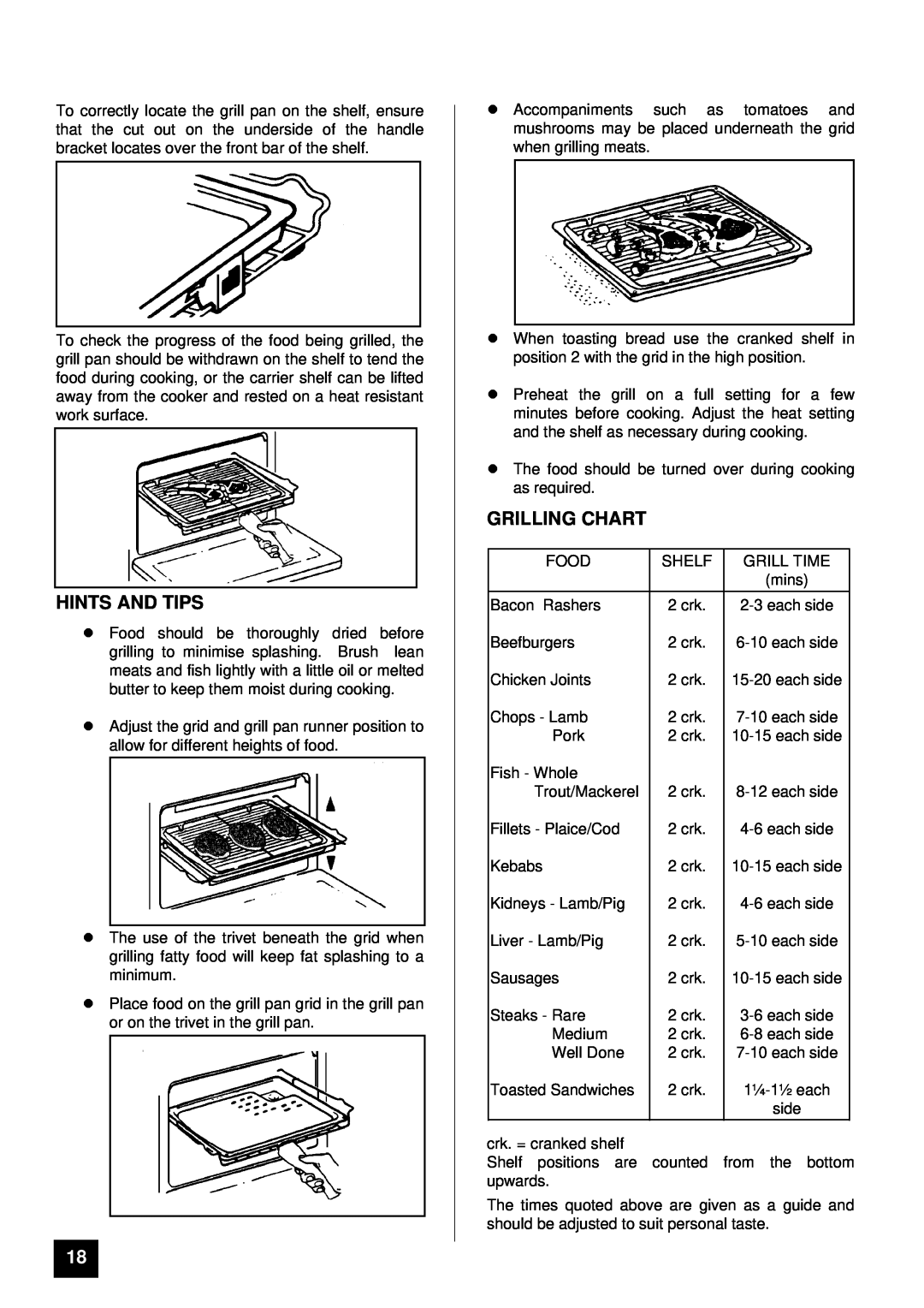 Tricity Bendix SI 452 installation instructions Grilling Chart, Hints And Tips 