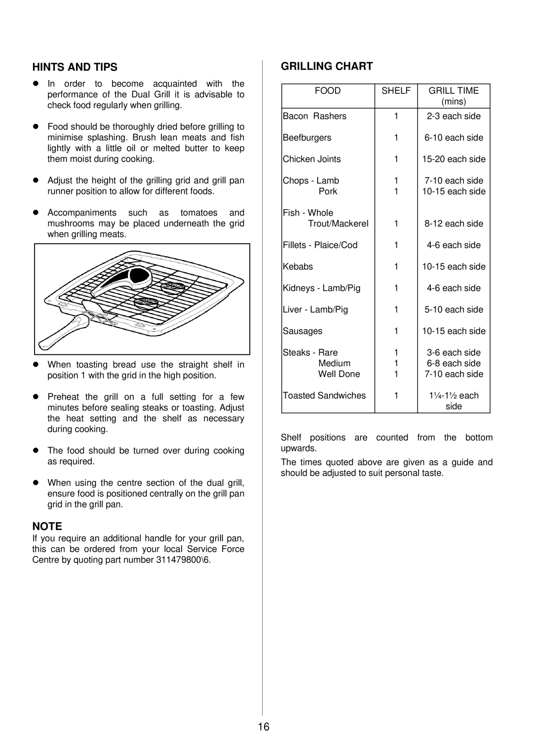 Tricity Bendix SI 453 installation instructions Grilling Chart, Food Shelf Grill Time 