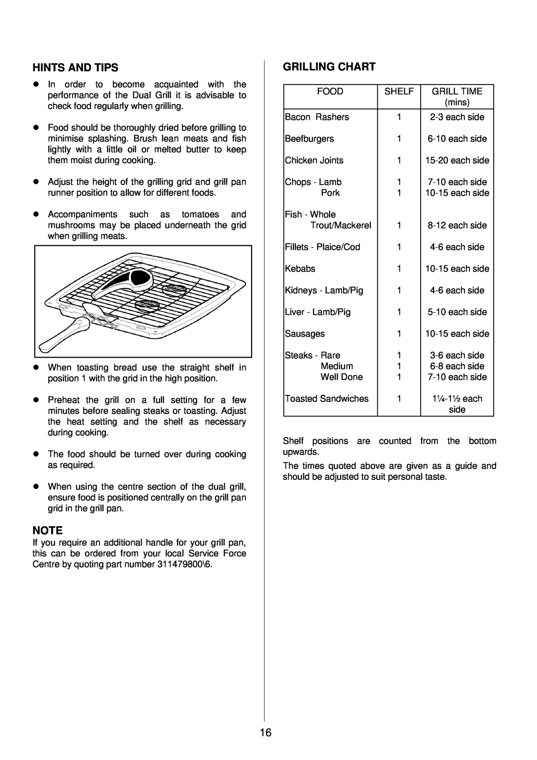 Tricity Bendix SI 453 installation instructions Grilling Chart, Hints And Tips 