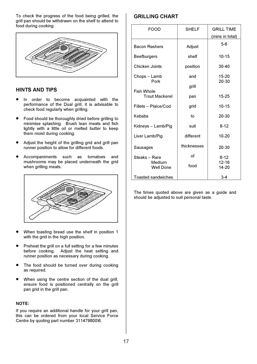 Tricity Bendix SI505 installation instructions Grilling Chart, Food Shelf Grill Time 