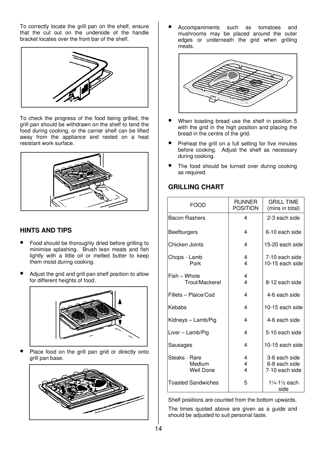 Tricity Bendix SIE 225 installation instructions Grilling Chart, Food Runner Grill Time Position 