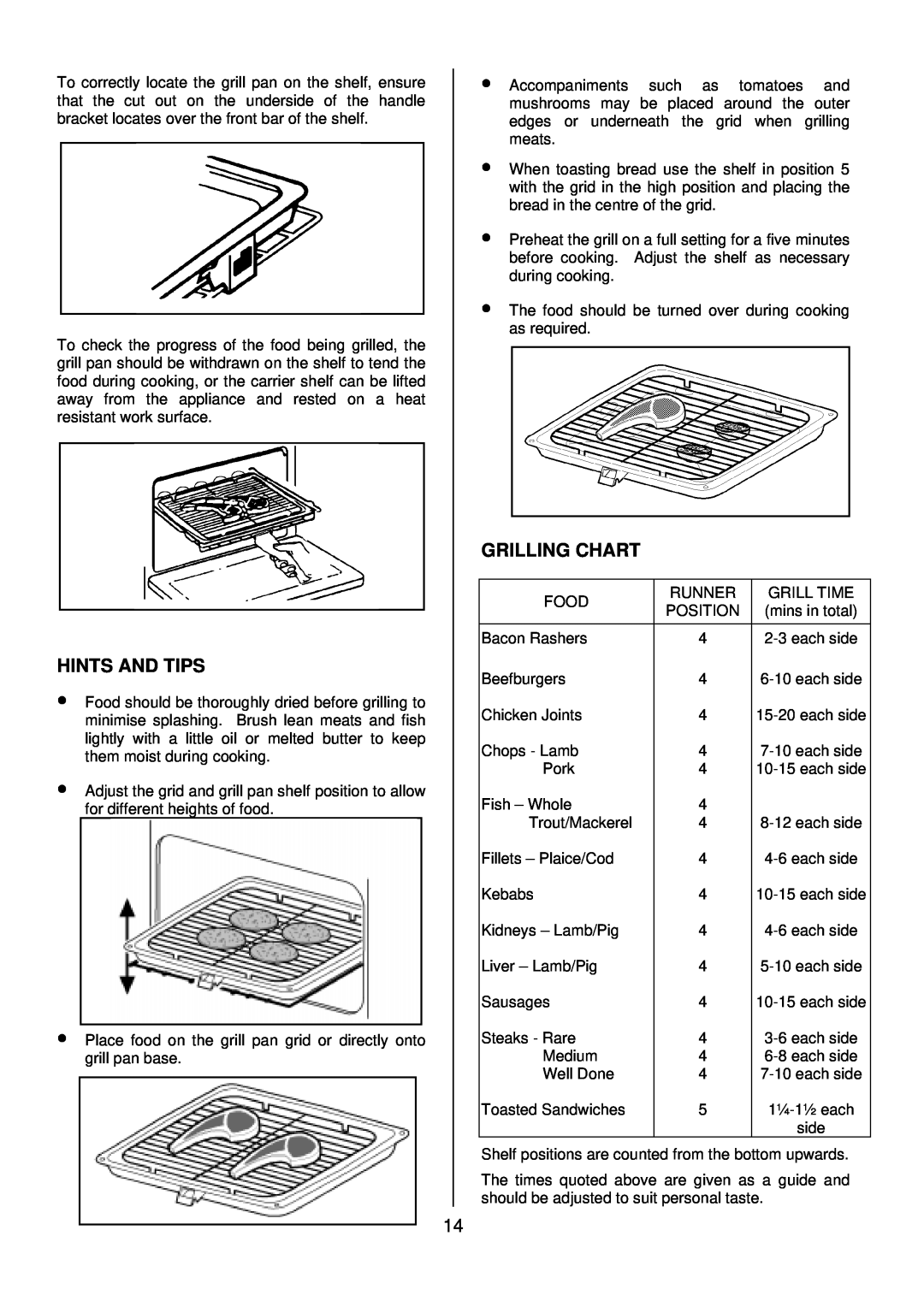 Tricity Bendix SIE 250 installation instructions Grilling Chart, Hints And Tips 