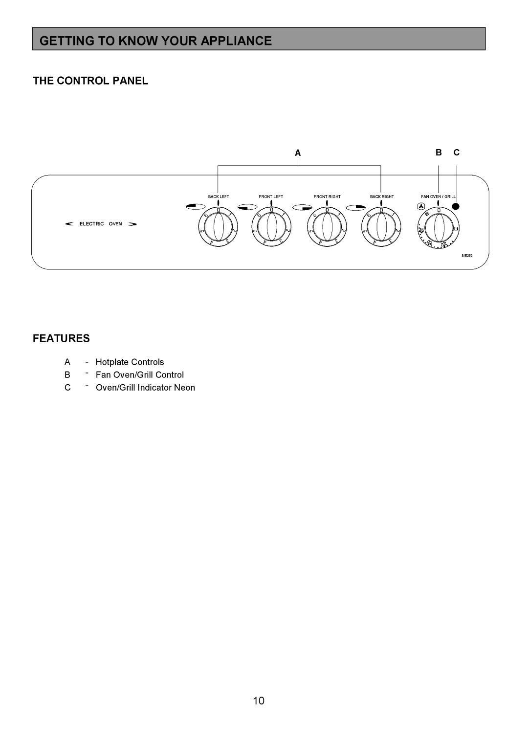 Tricity Bendix SIE 252 installation instructions Getting to Know Your Appliance, Control Panel, Features, Ab C 