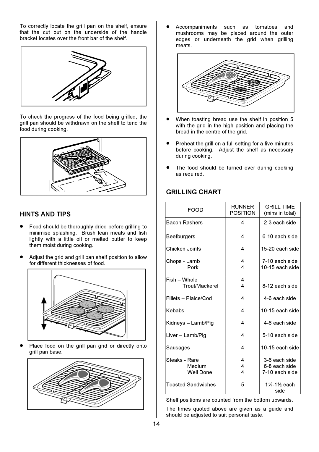 Tricity Bendix SIE 252 installation instructions Grilling Chart, Food Runner Grill Time Position 