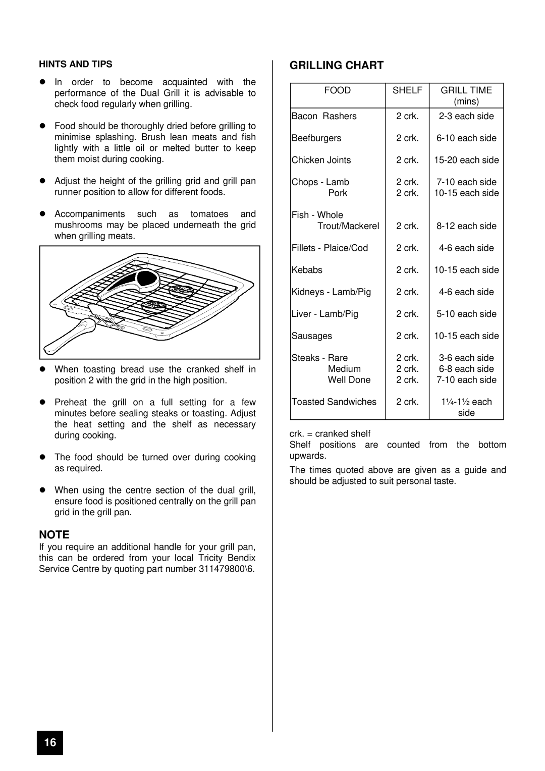 Tricity Bendix SIE 400 installation instructions Grilling Chart, Hints and Tips 