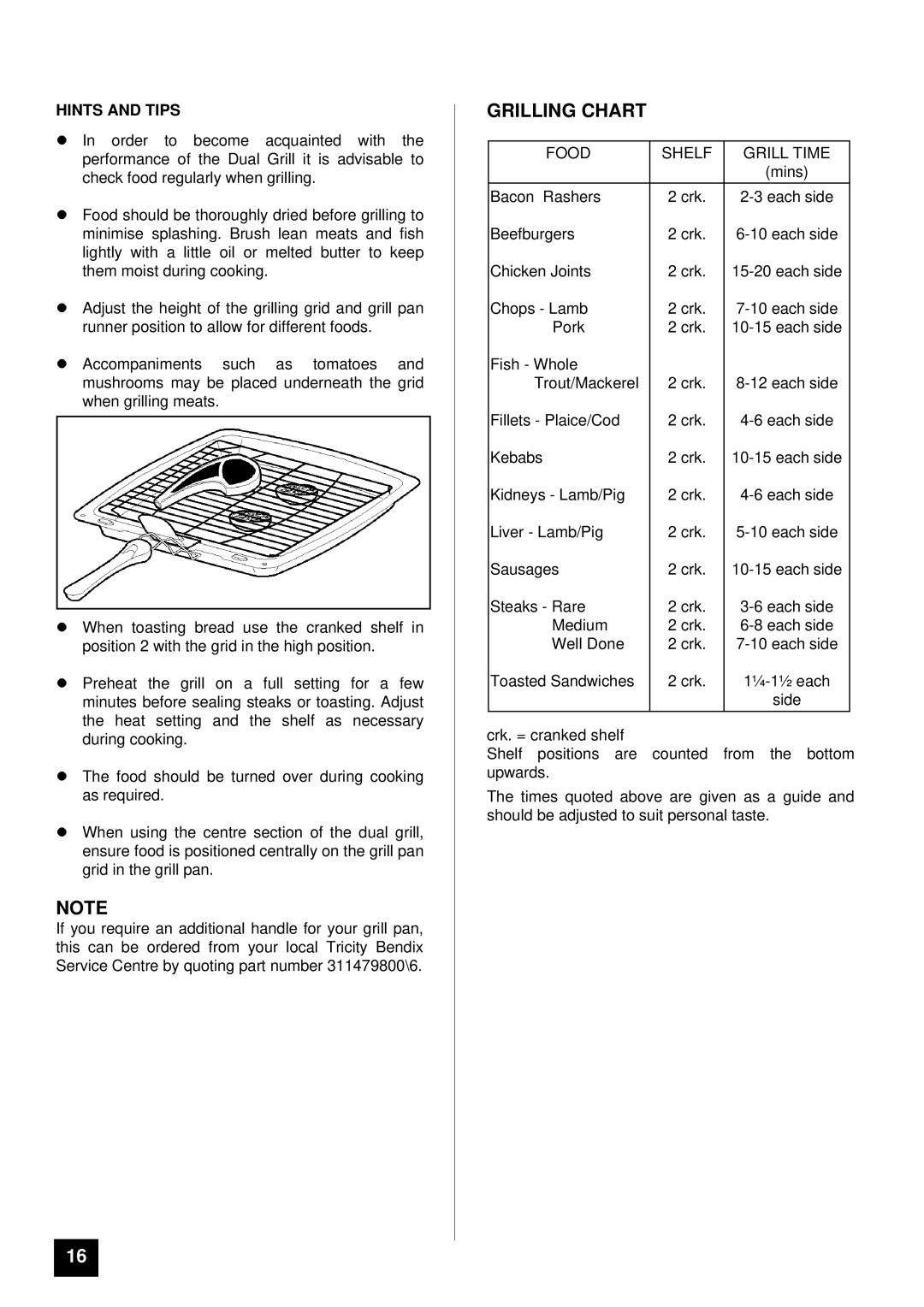 Tricity Bendix SIE 459 installation instructions Grilling Chart, Hints and Tips 