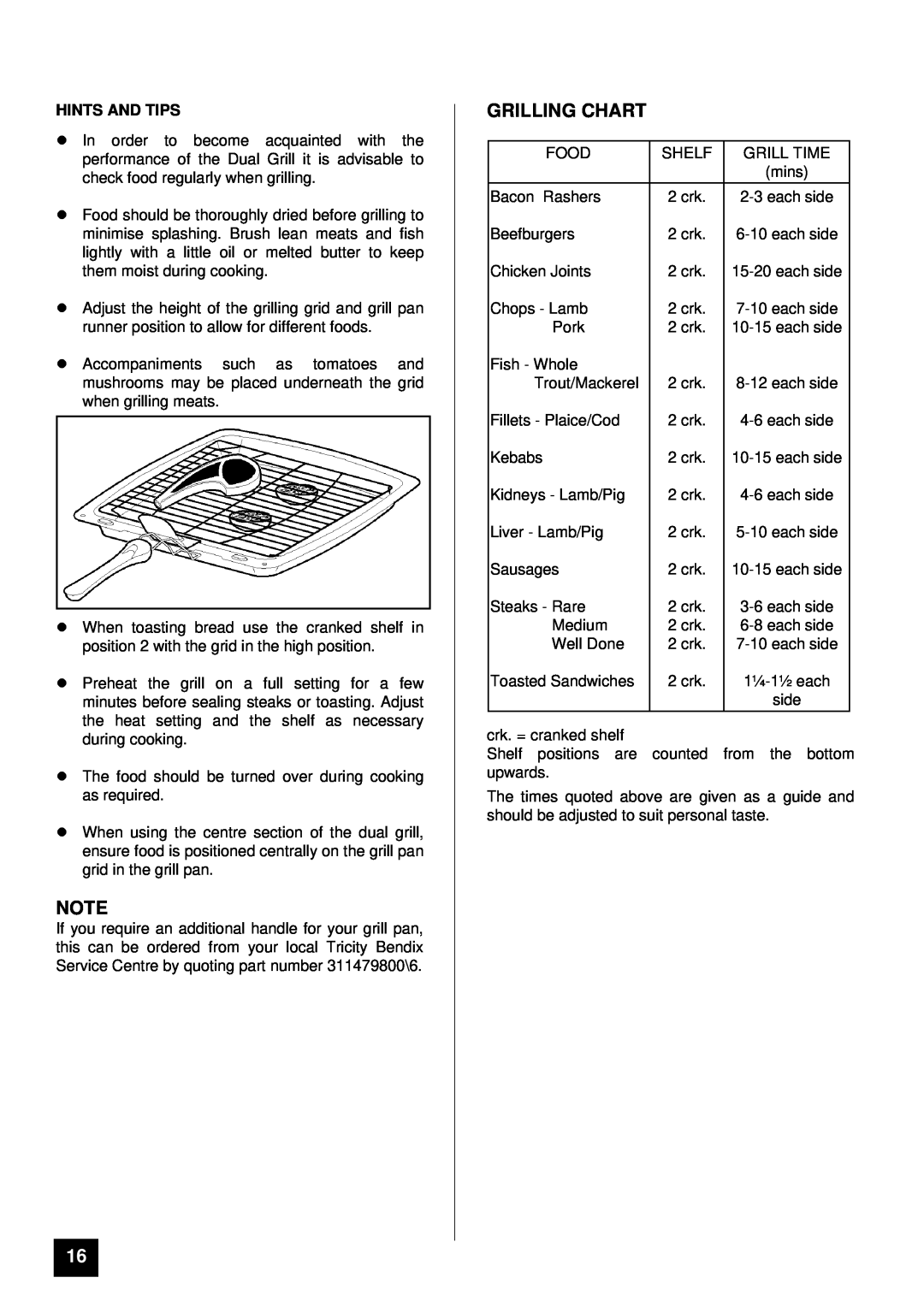 Tricity Bendix SIE 459 installation instructions Grilling Chart, Hints And Tips 