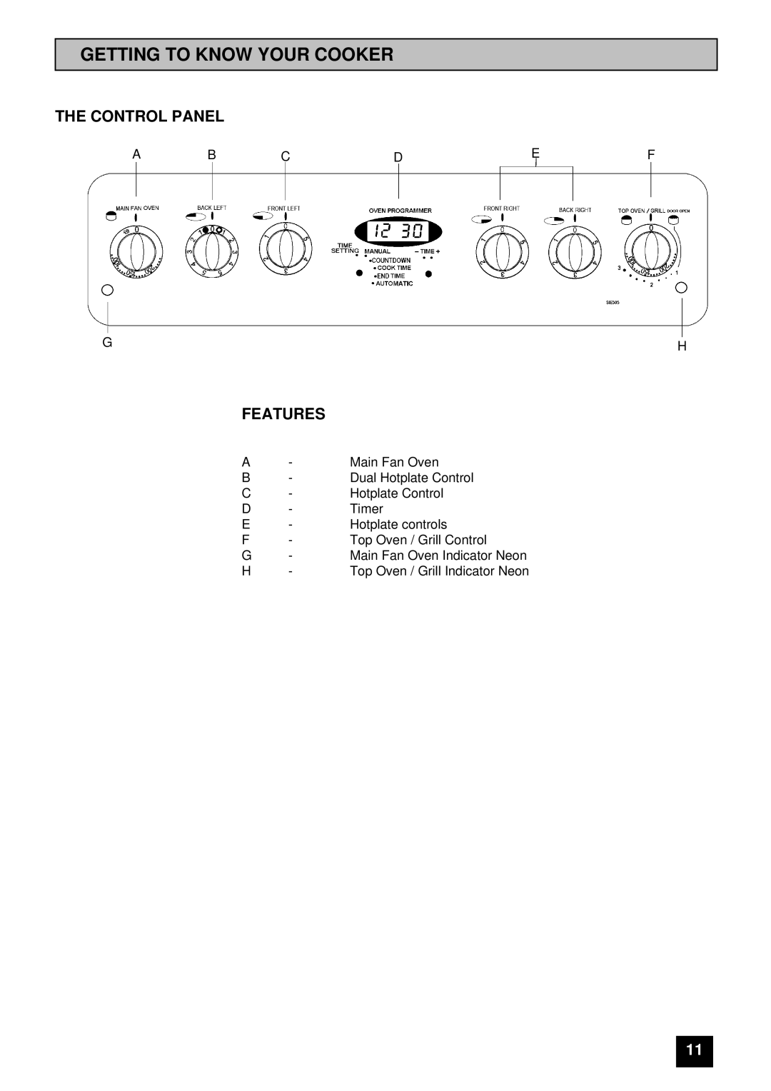 Tricity Bendix SIE 505 SSE/BZ installation instructions Getting to Know Your Cooker, Control Panel, Features 