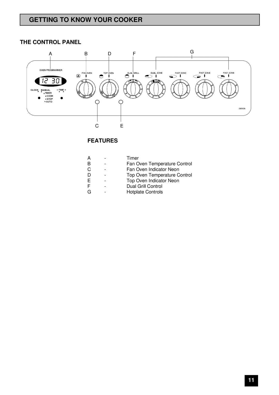 Tricity Bendix SIE 505 installation instructions Getting to Know Your Cooker, Control Panel, Features 