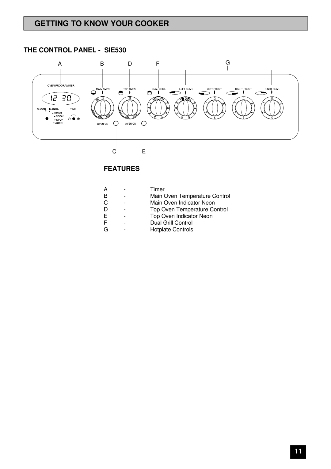 Tricity Bendix SIE 530 installation instructions Getting to Know Your Cooker, Control Panel SIE530, Features 