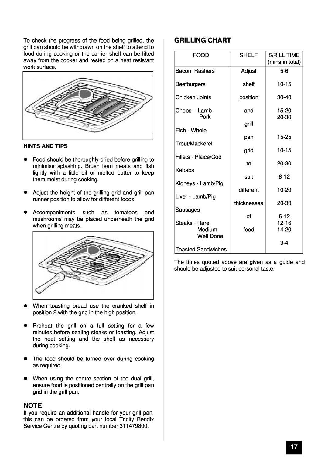 Tricity Bendix SIE 530 installation instructions Grilling Chart, Hints And Tips 