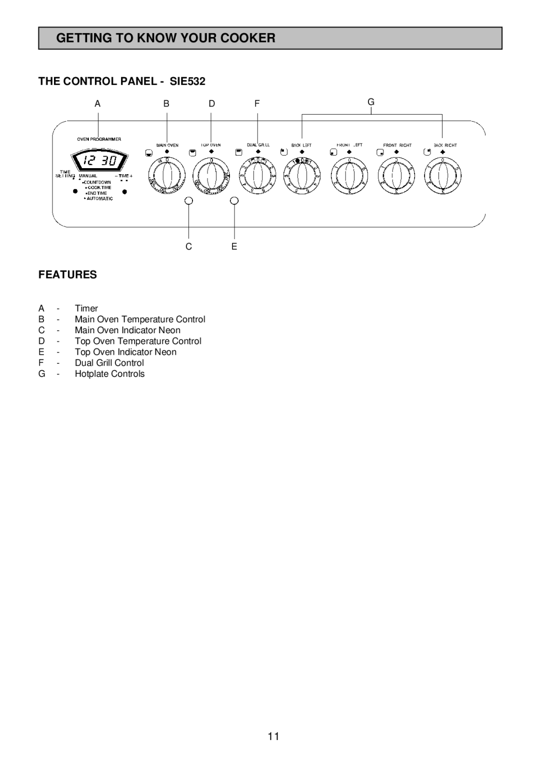 Tricity Bendix SIE 532 installation instructions Getting to Know Your Cooker, Control Panel SIE532, Features 