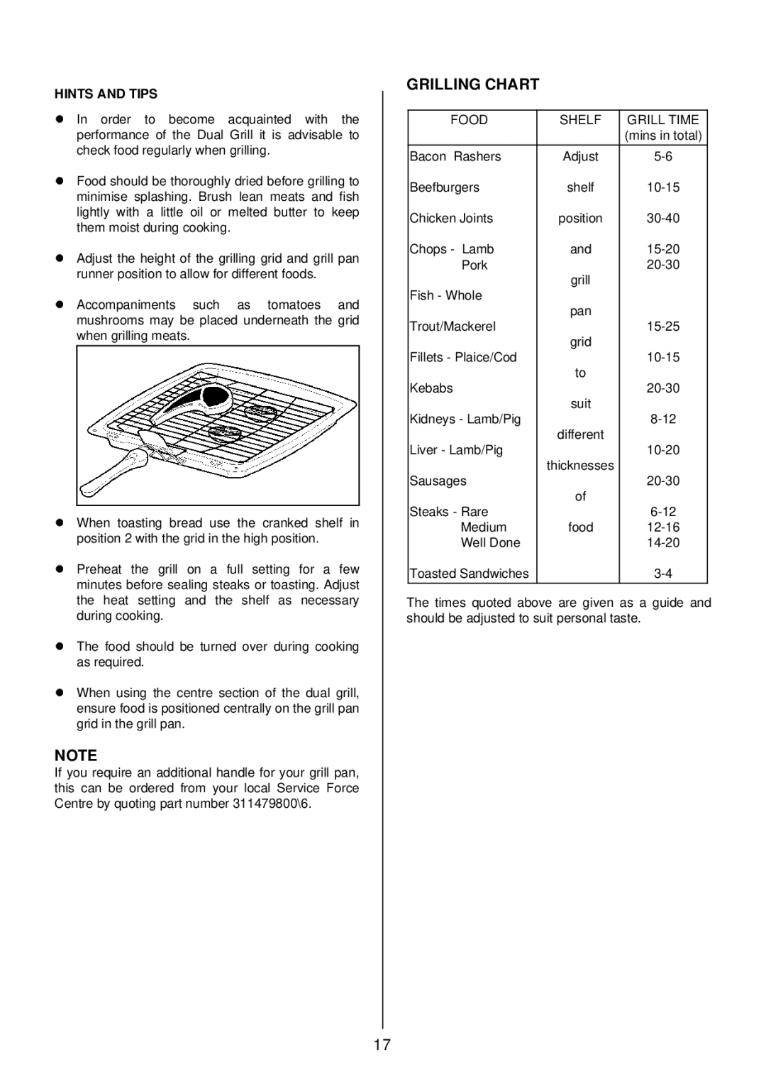 Tricity Bendix SIE 532 installation instructions Grilling Chart, Hints and Tips 