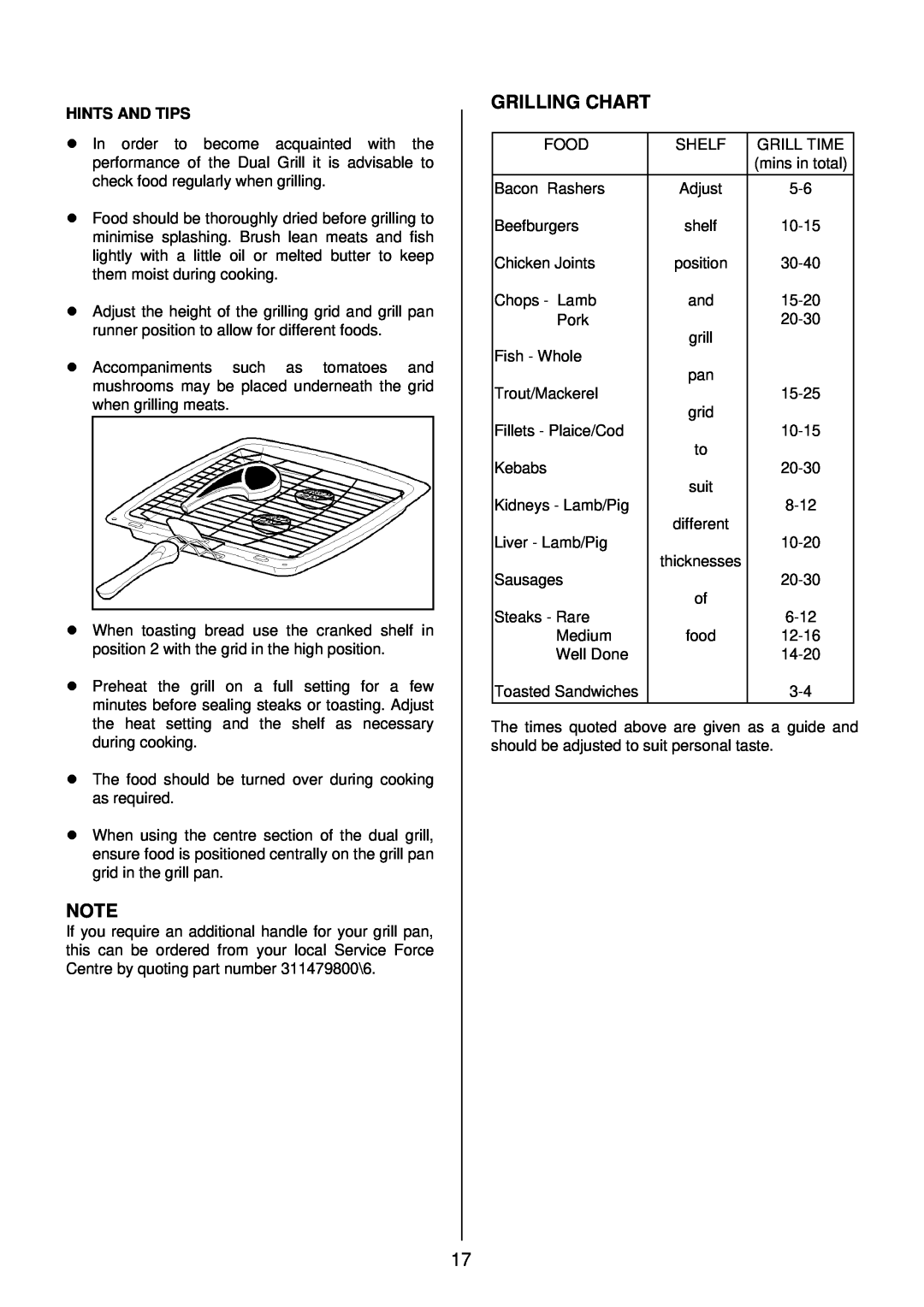Tricity Bendix SIE 532 installation instructions Grilling Chart, Hints And Tips 