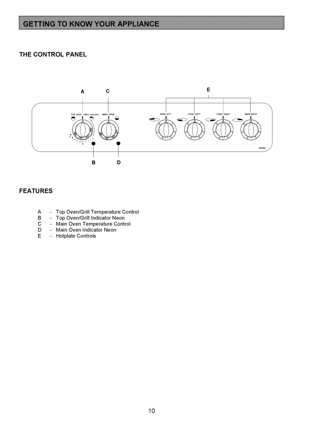 Tricity Bendix SIE056 installation instructions Getting to Know Your Appliance, Control Panel Features 