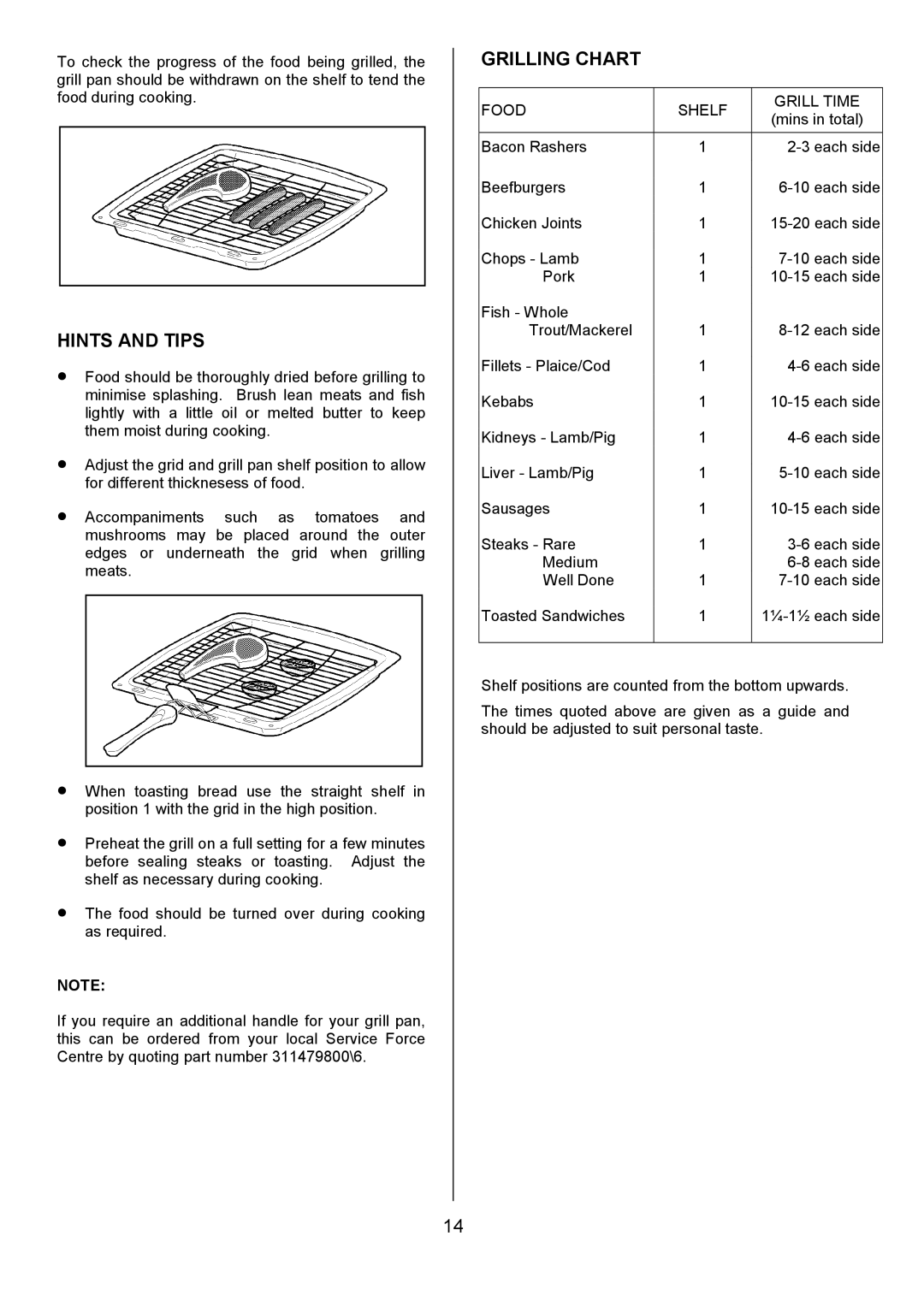 Tricity Bendix SIE056 installation instructions Grilling Chart, Food Shelf Grill Time 