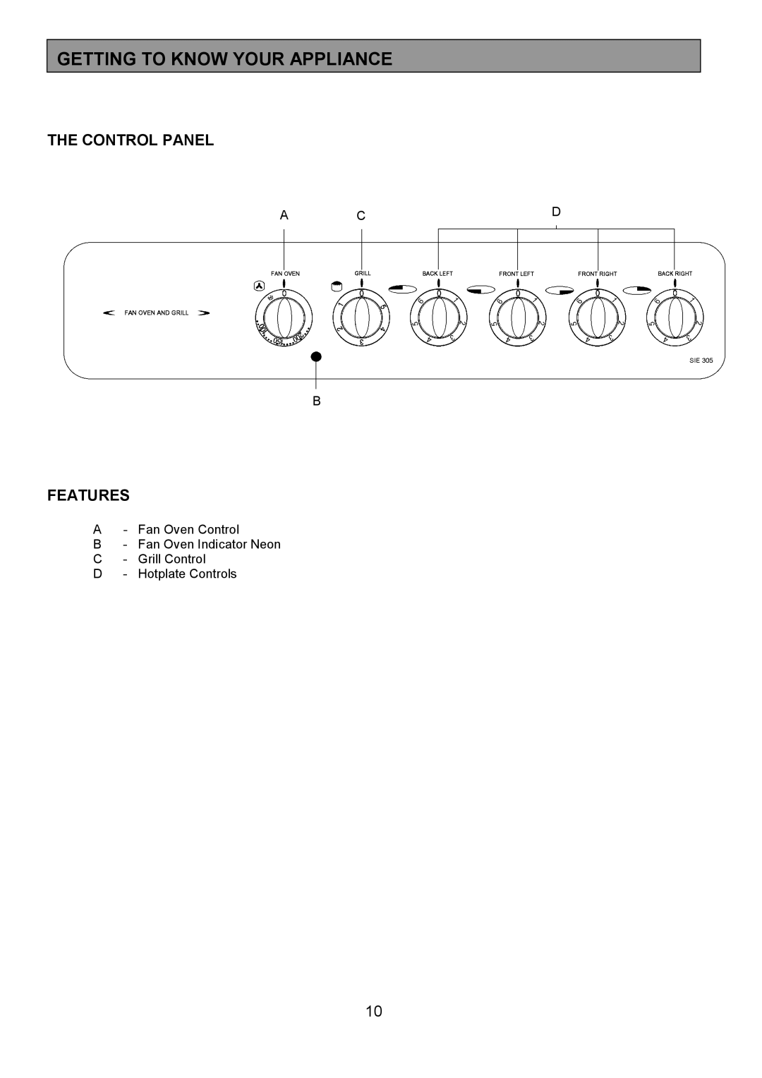 Tricity Bendix SIE305 installation instructions Getting to Know Your Appliance, Control Panel Features 