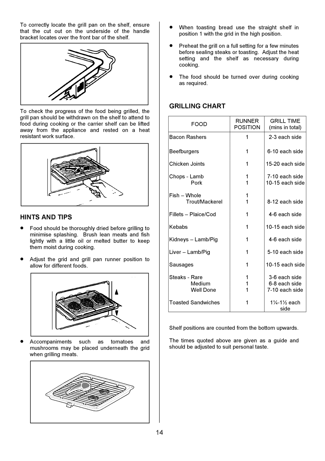 Tricity Bendix SIE305 installation instructions Grilling Chart, Food Runner Grill Time Position 