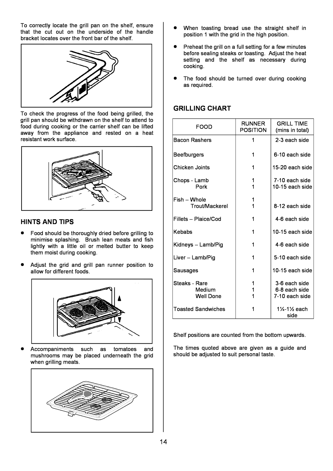 Tricity Bendix SIE305 installation instructions Grilling Chart, Hints And Tips 