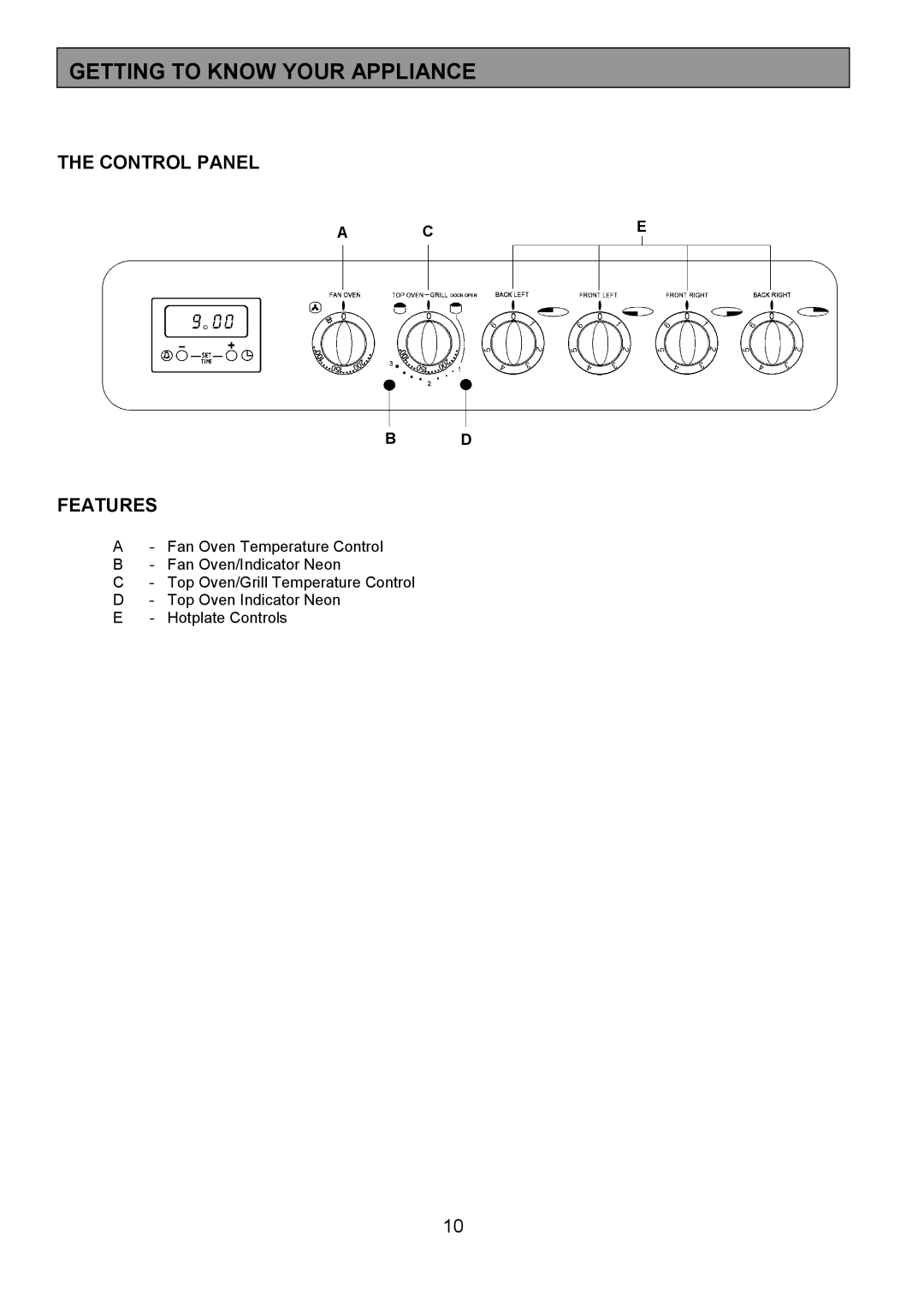 Tricity Bendix SIE324 installation instructions Getting to Know Your Appliance, Control Panel Features 