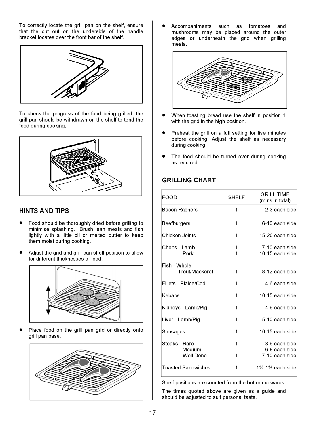 Tricity Bendix SIE324 installation instructions Grilling Chart, Food Shelf Grill Time 