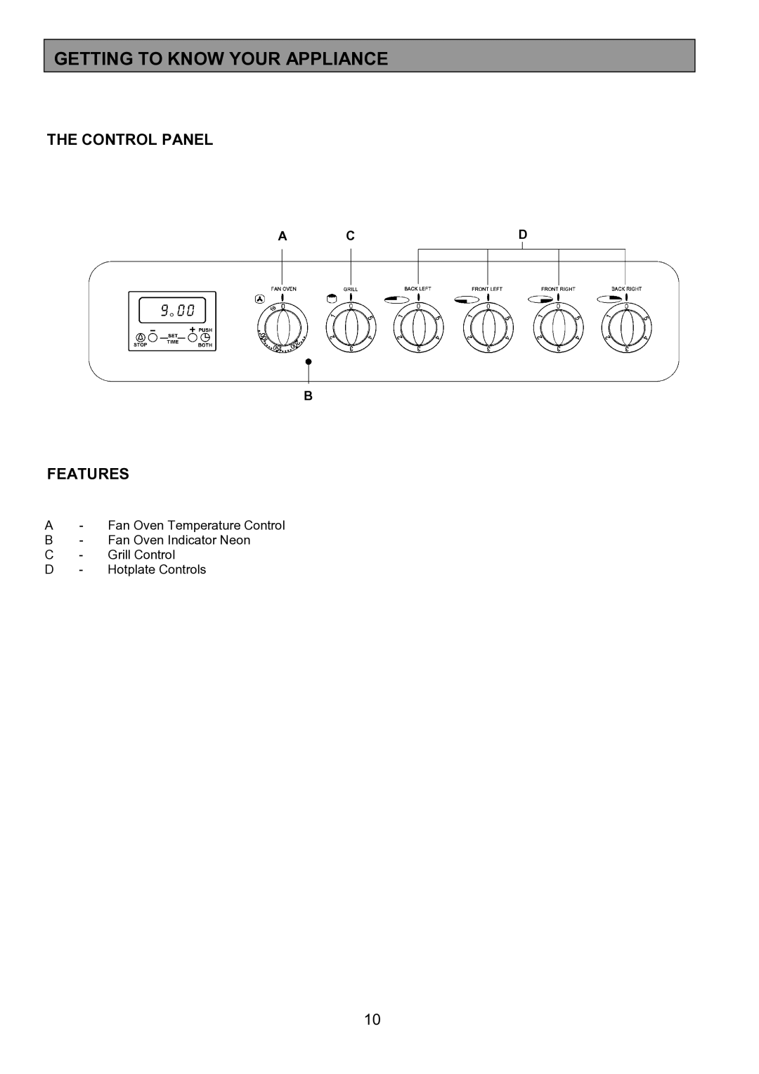 Tricity Bendix SIE326 installation instructions Getting to Know Your Appliance, Control Panel Features 