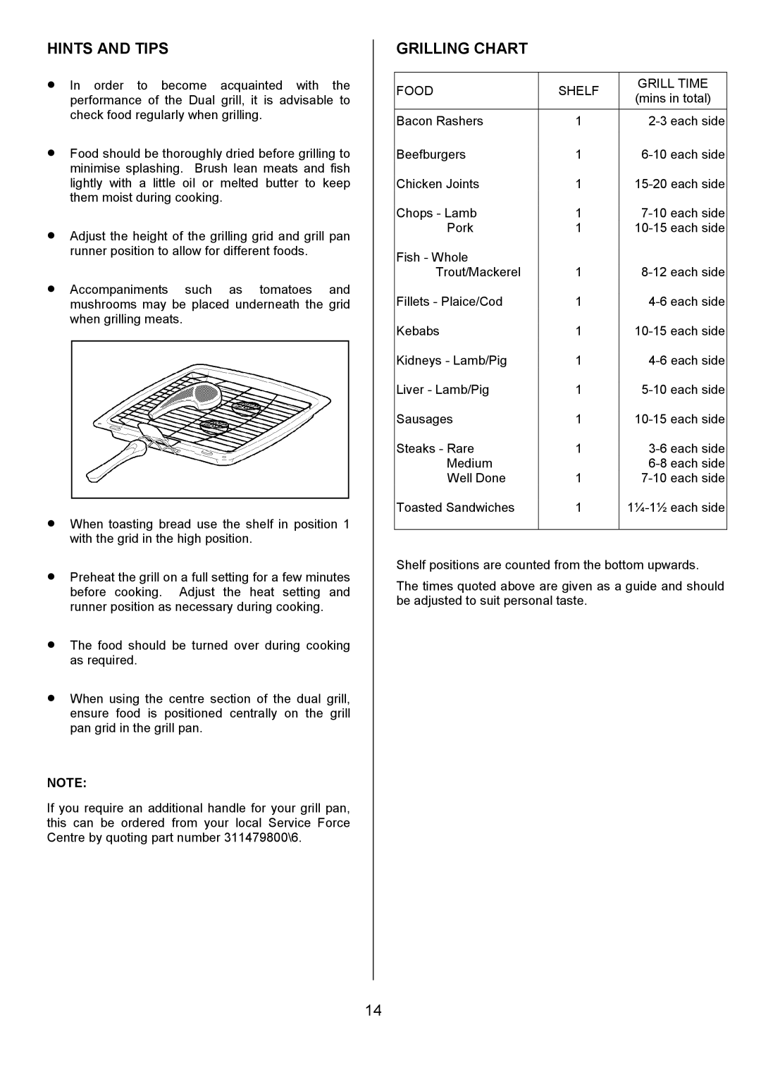 Tricity Bendix SIE401 installation instructions Grilling Chart, Food Shelf Grill Time 